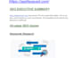 reinstate your gmb rank and fix gmb profile verification